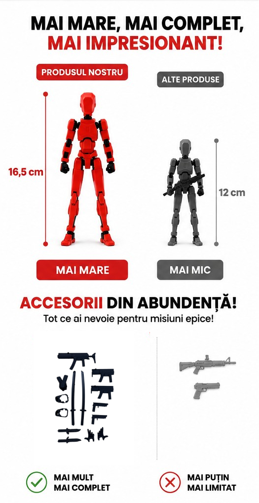 Robot articulat de jucarie Dummy R13, 16.5 cm lungime, printat 3D, Green Apple